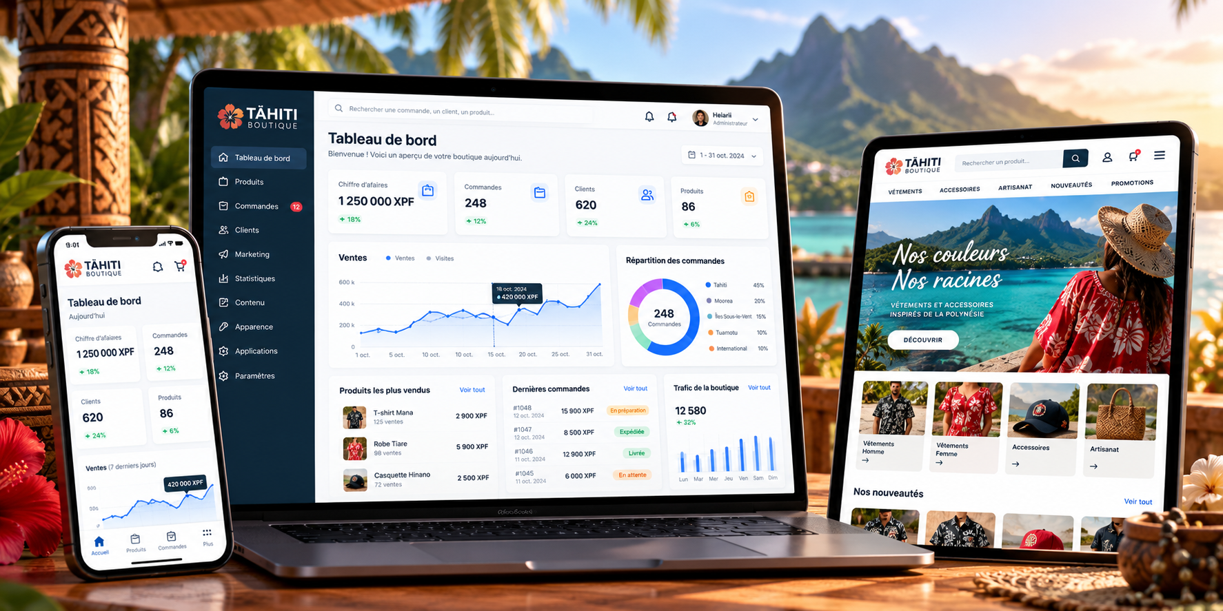 Illustration du service Applications web